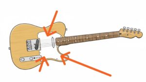 ギターのピックガードって何のためにあるの？なしでも大丈夫？